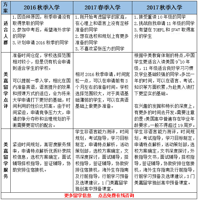 中考后1.jpg