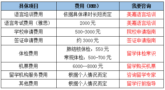 費(fèi)用1.jpg