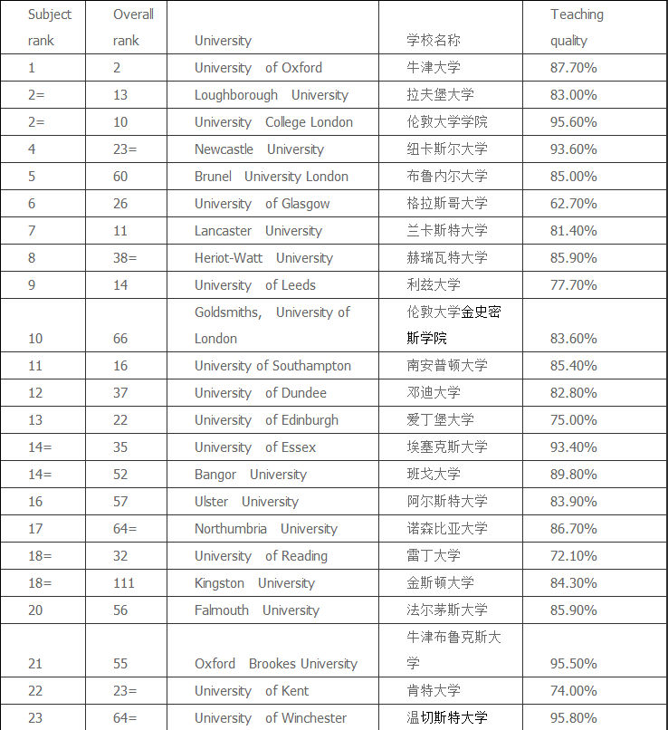 藝術(shù)設(shè)計(jì)專(zhuān)業(yè).png