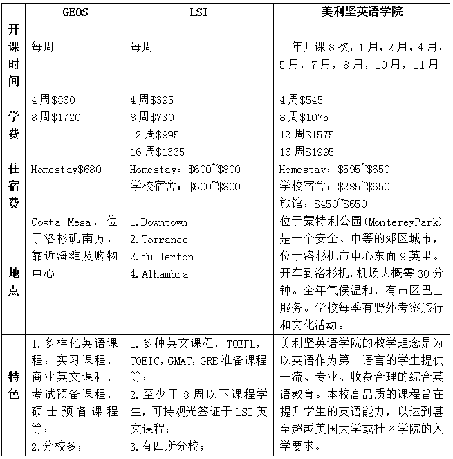 QQ截圖20160120101945.png